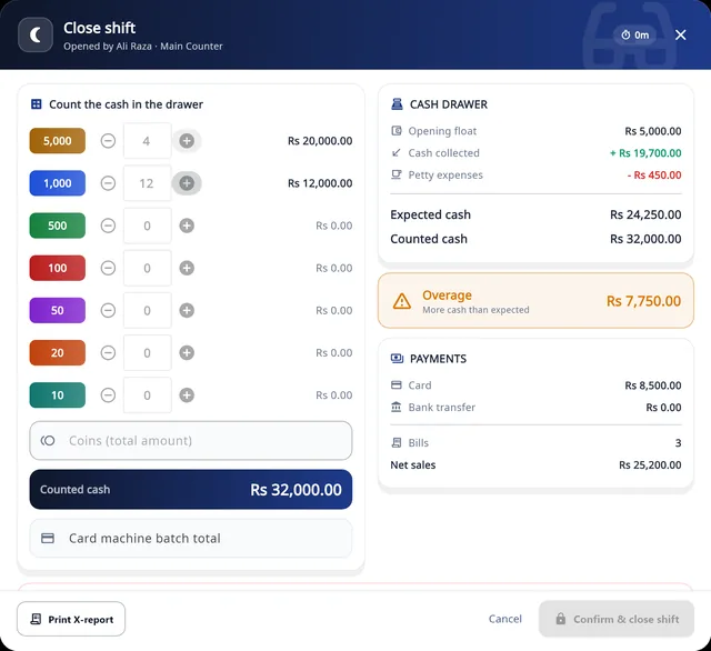 Close shift dialog in Asaan Optics Desktop with the cash count and the Print X-report button